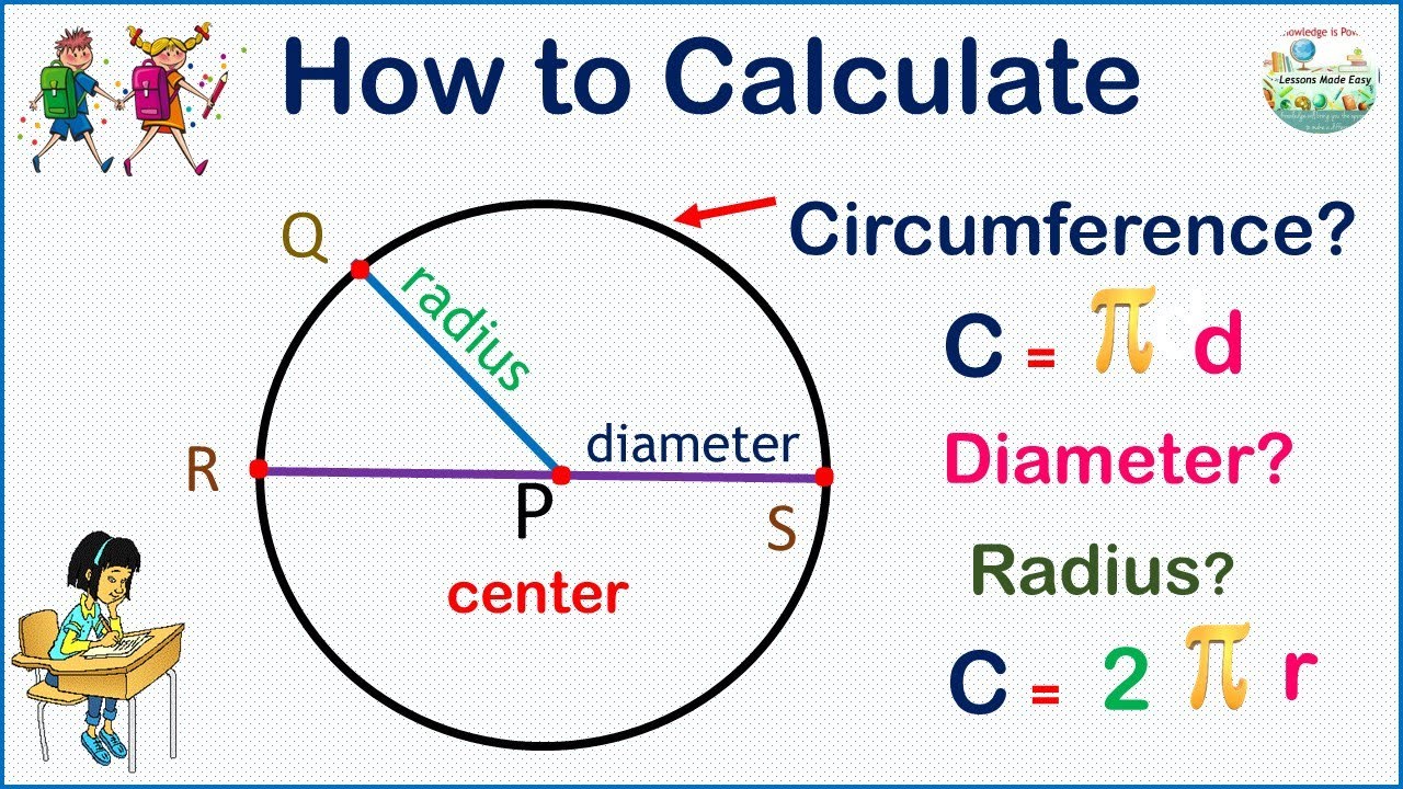 How To Calculate The RADIUS DIAMETER And The CIRCUMFERENCE Of A Circle 