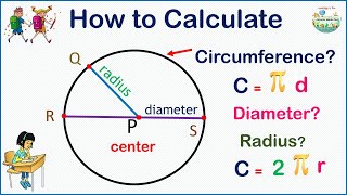 How to calculate the RADIUS, DIAMETER and the CIRCUMFERENCE of a circle
