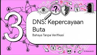 Rangkuman 6.566 Spring 2026 Lecture 12: Network security