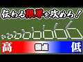 【罰ゲーム有】伝わる範囲を見極めろ!限界チキン建築!