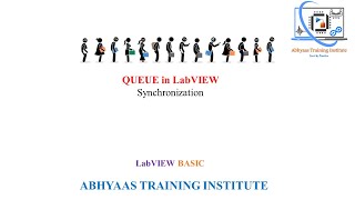 P-22 Queue Operations in LabVIEW in Hindi | How to use Queues in LabVIEW | Synchronization | Basic