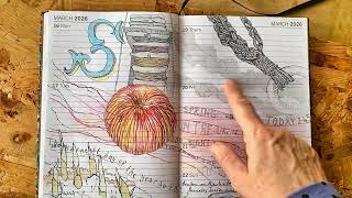 How to Keep an Art Journal: Creative Self-Care & Drawing Practice