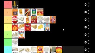 THE ULTIMATE CHEESE TIER LIST