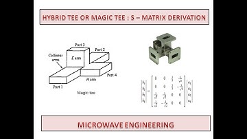 Magic Tee or Hybrid Tee - Microwave Engineering - UNIT V