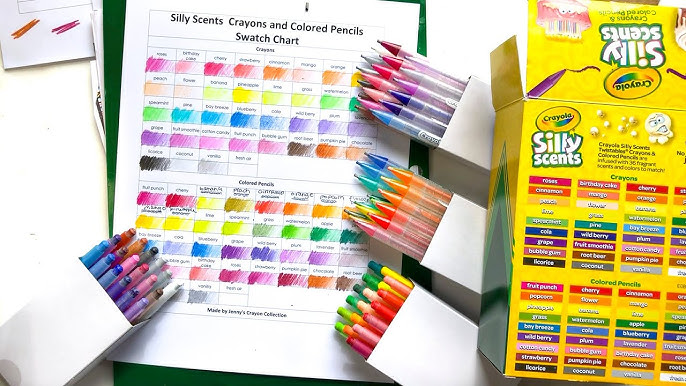 Review – Crayola Twistables Crayons