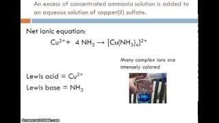 Complex Ion Reactions