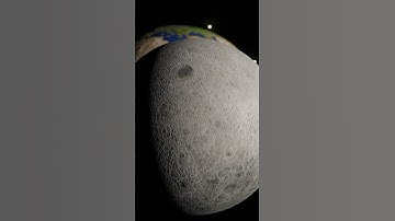 Moon and earth 3d Animation!!!