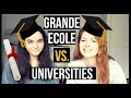 Le systme deducation francais grandes ecoles vs universit