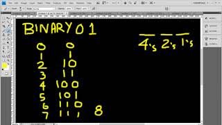 DC Binary Introduction