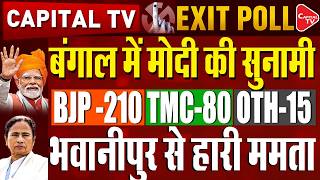 Capital TV’s Exit Poll: BJP Eyes Big Win With 210 Seats, TMC Reduced To 80 | Dr.Manish Kr |Rajeev Kr