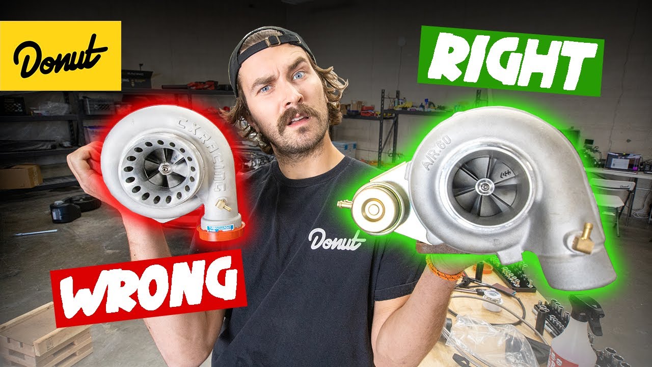 How Much Is A Turbo