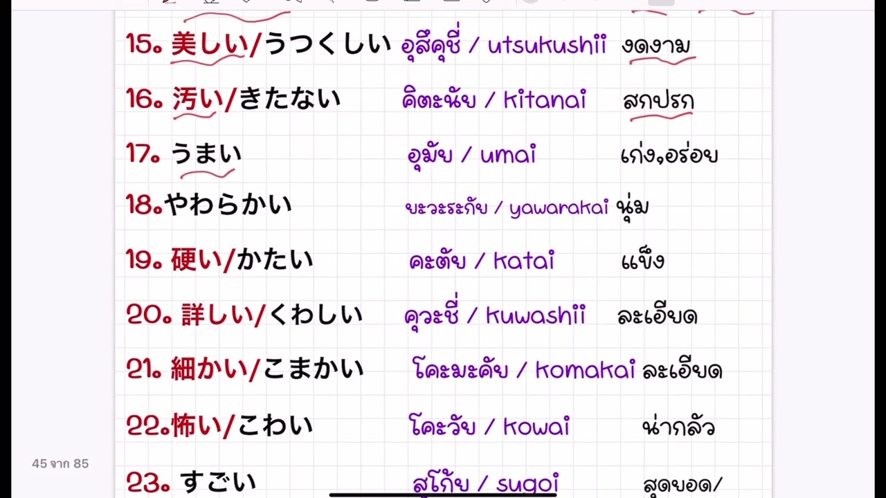 คำคุณศัพท์ い 🌷N4🌷ภาษาญี่ปุ่น