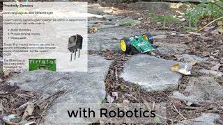 Firia Labs CodeBot