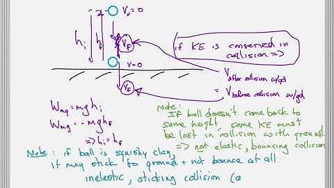 1D elastic collisions part2