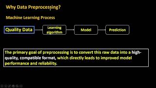 Machine Learning Series|Data Preprocessing Roadmap