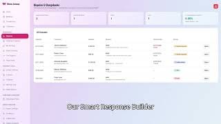 4.2 Disputes & Chargebacks