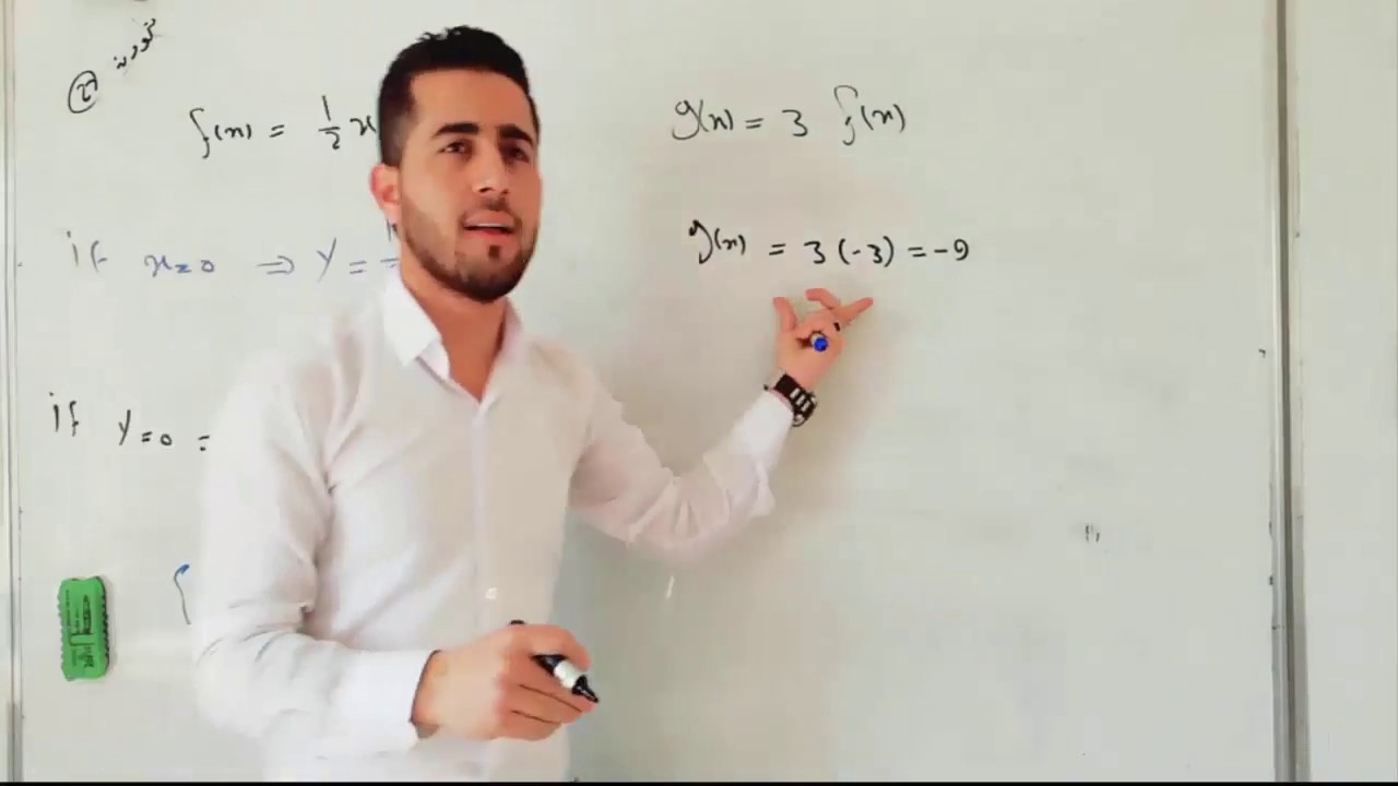 بیركاری پۆلی 11 زانستی به‌شی 5 كه‌رتی 2 جێگۆڕكێی نه‌خشه‌كان. ڕاهێنانه‌كان Abdullghafur Aziz