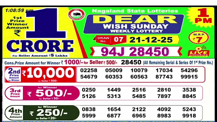 Nagaland Start Lottery Result Start Lottery Today 1pm Sambad Live 21/12/2025 Lottery Sambad Live