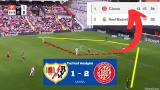 Rayo Vallecano vs Girona FC Tactical Analysis - How this team is fearless