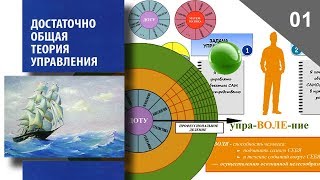 1. Достаточно общая теория управления:  зачем это надо?