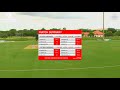 LIVE CRICKET: Sistar Mortgage Women’s Under 19 National Championships Game 2 - East vs West