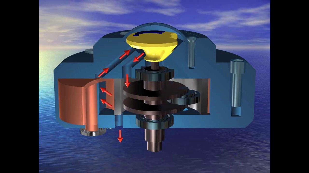 The Solution to Pollution by Engineair Pty Ltd Australia