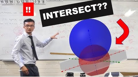 3D Equations of Spheres (Part 2: Intersection of Two Spheres)