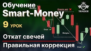 Откат свечей. Правильная коррекция Смарт Мани  | Курс по Smart-Money Трейдинг 🎓 Урок #9