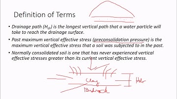 Compressibility of Soil Part 1 by Engr. Emerzon Torres, MSCE