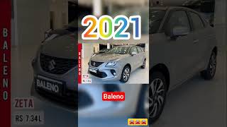 Evolution of Baleno #shorts