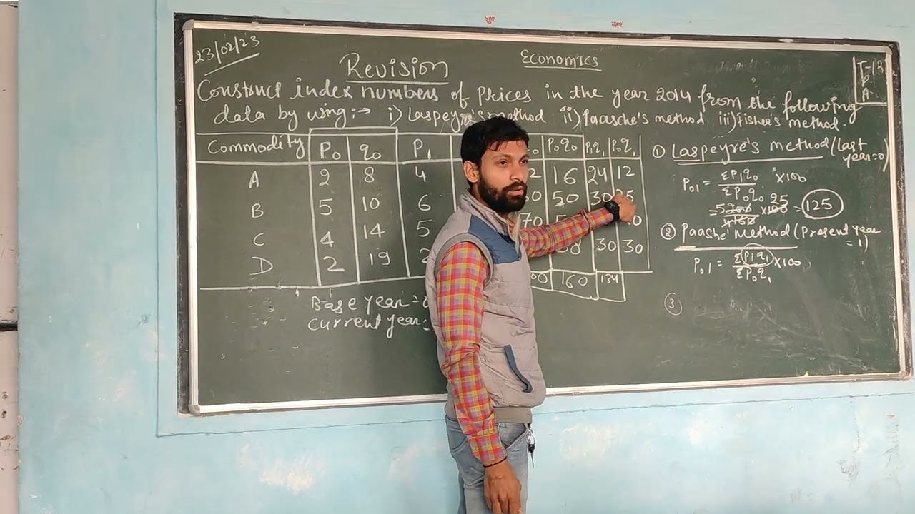 INDEX NUMBER, LASPEYER'S METHOD, PAASCHE'S Method, FISHER'S METHOD