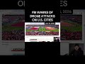 Kash Patel warns weaponized drones could hit US cities during World Cup #security