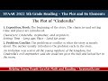 Understanding Plot and Its Elements