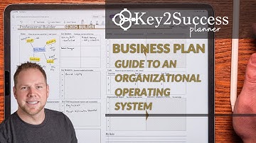 How to Use a Business Organizational Operating System
