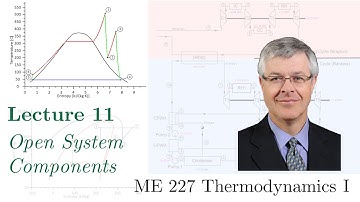 11  ME 227 Thermodynamics I - Open System Components