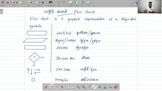 AL ICT Advanced Python Revision Part 1 English and Sinhala Medium