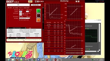 How to check the Overclock Stability ( A basic guide )