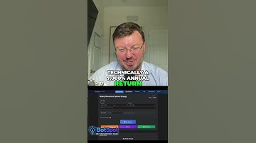 7000% Annual Return?! Crazy Backtest Results! #shorts