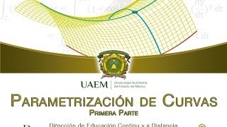 Parametrización de las Curvas