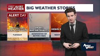 Dangerous fire weather Tuesday, very warm & hazy