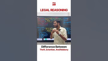 Theft vs Extortion vs Robbery | Criminal Law Explained Clearly