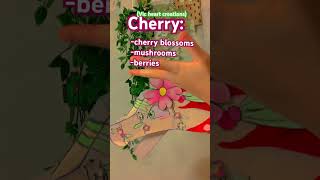 Insert Preppy Tittlevic -Kv3N Viral