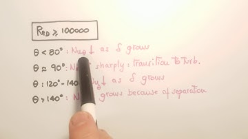 External flow convection - Part 7.2