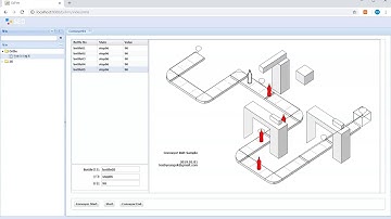 starteasy diagram + extjs smartfactory visualization