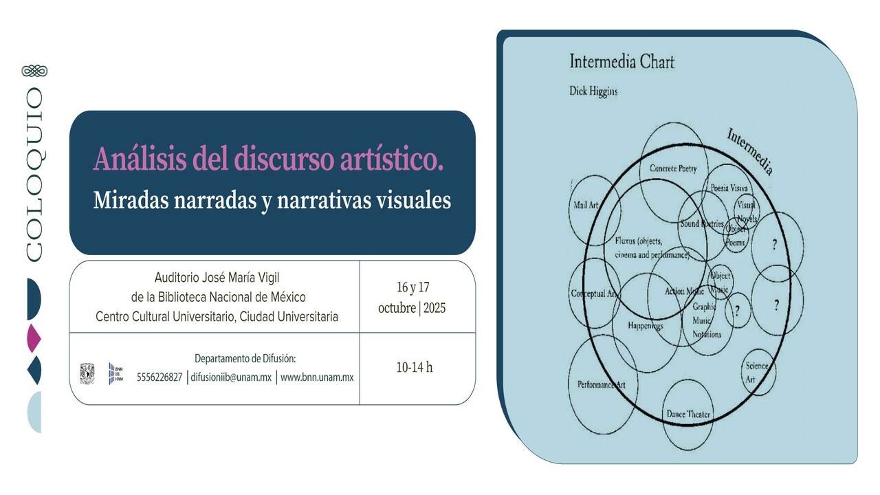 Coloquio: Análisis del discurso artístico. Día 2