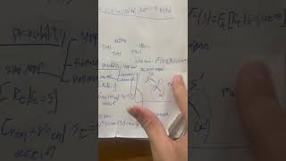 MDP Formulation & Bellman eq, q_pi Back up Diagram