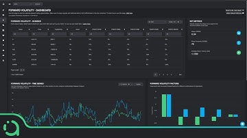Buying Calendar Spreads Using Forward Volatility Metrics (Strategy Guide)