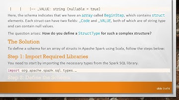 Defining a Schema for an Array of Structs in Apache Spark with Scala