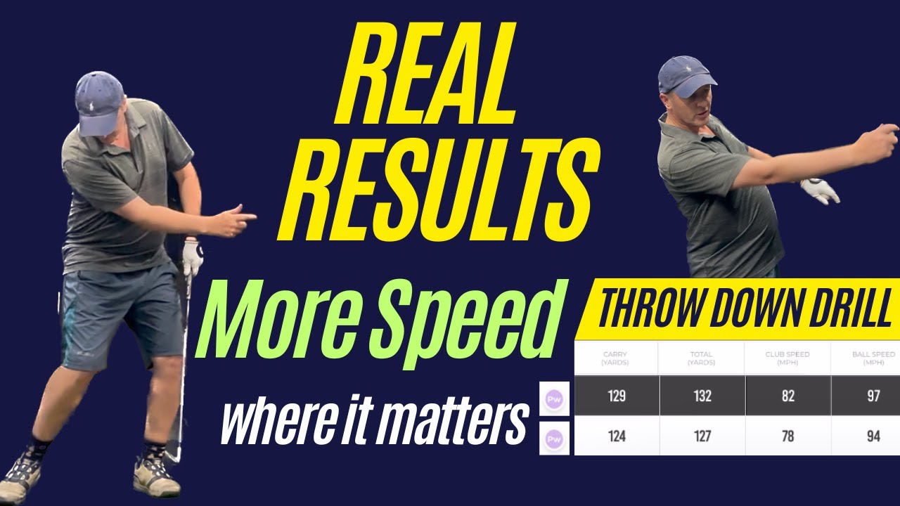 REAL RESULTS - More Speed where it matters - YouTube