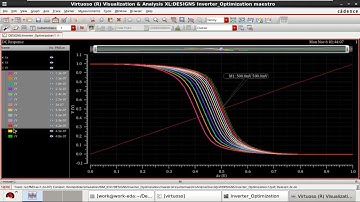 Cadence Virtuoso: Optimization of PMOS  Width in ADE Assembler.